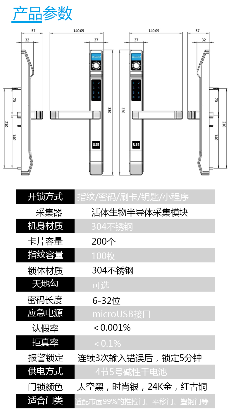 双面参数.JPG